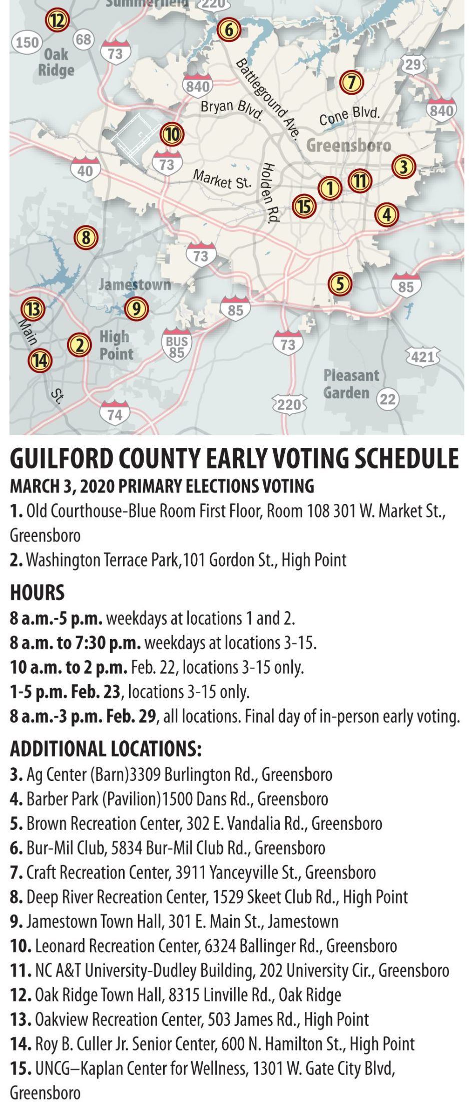 Early voting schedule for March 3 election